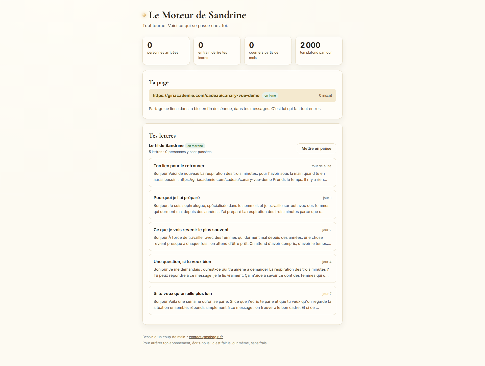 Le tableau de bord d'une cliente : les personnes arrivées, celles qui lisent, ses cinq lettres avec leur jour d'envoi.